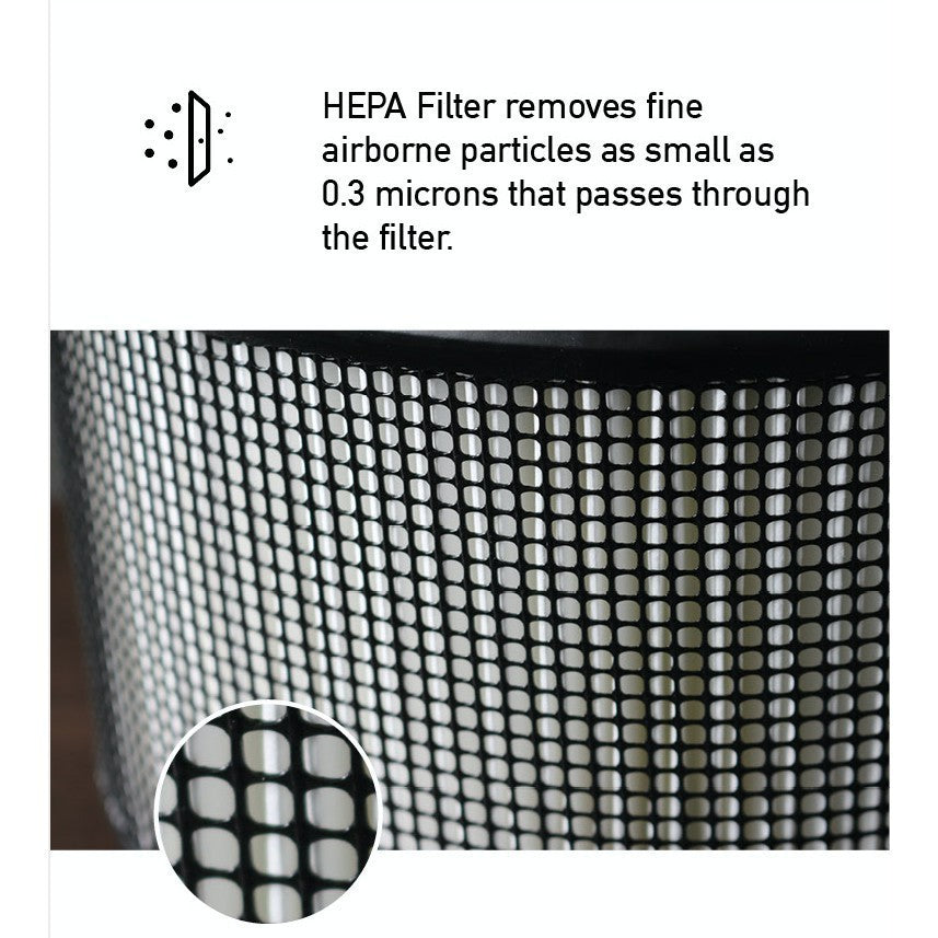 Honeywell Compatible HEPA Filter Model 24000. Suitable for Honeywell F113A Series, 13350, 13501, 13502, 13503, 13520