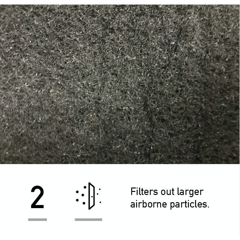 Honeywell Compatible Universal Carbon Pre-Filter HRF-AP1 Suitable HA170E HAP18250 HAP18450 HAP18200 HAP18400 HepaPure