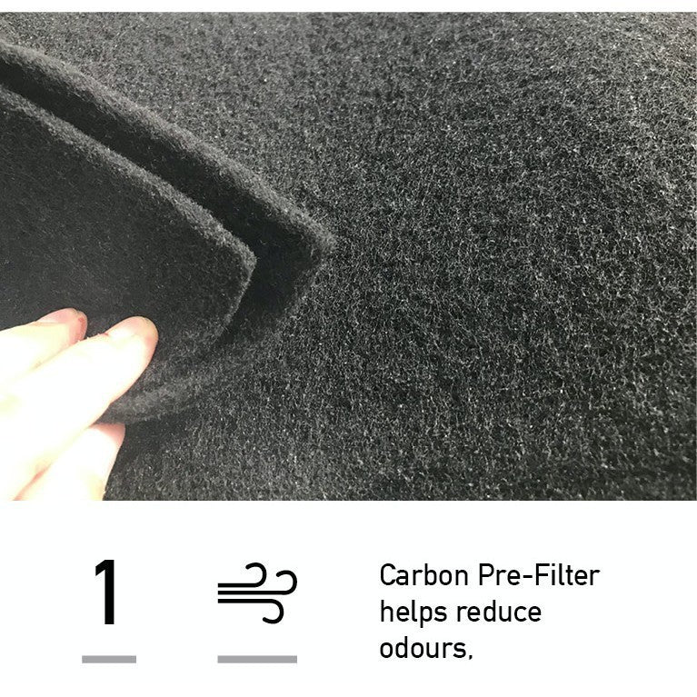 Honeywell Compatible Universal Carbon Pre-Filter HRF-AP1 Suitable HA170E HAP18250 HAP18450 HAP18200 HAP18400 HepaPure