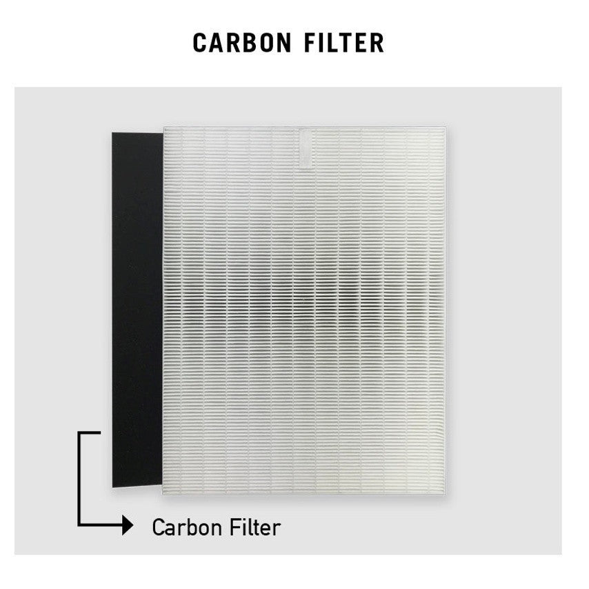 Winix 5300, 5500, 6300, 5000, C535 ,P300 Compatible HEPA & Carbon Filters - Compatible for Filter Models - Filter A - 115115