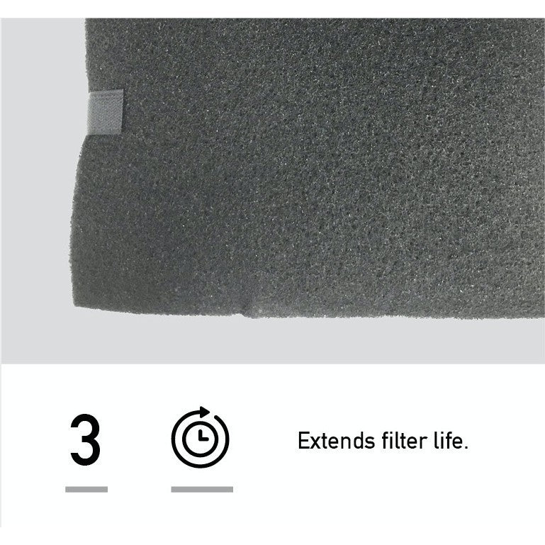 Honeywell Compatible Universal Carbon Pre-Filter HRF-AP1 Suitable HA170E HAP18250 HAP18450 HAP18200 HAP18400 HepaPure