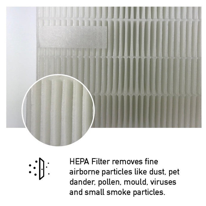Winix 5300, 5500, 6300, 5000, C535 ,P300 Compatible HEPA & Carbon Filters - Compatible for Filter Models - Filter A - 115115