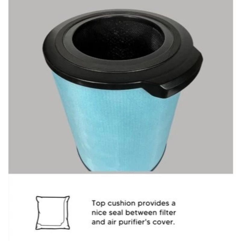 Cosmo Pro Compatible Replacement Filter [HepaPure]