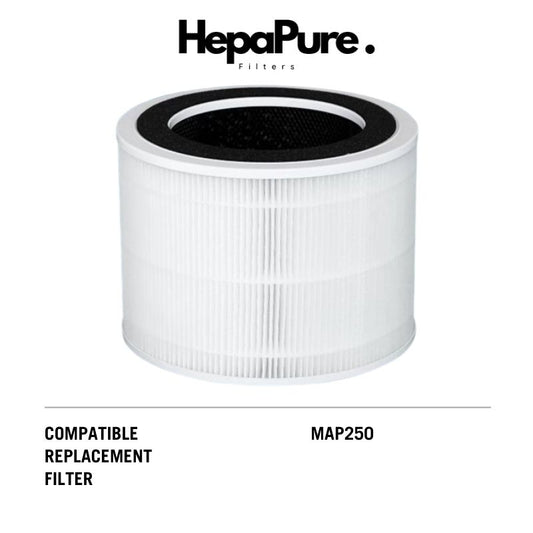 Midea MAP250 Compatible Replacement Filter [HepaPure]