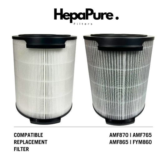 Philips AMF870 AMF765 AMF865 FYM860 Compatible Replacement Filter [HepaPure]