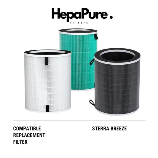 Sterra Breeze Compatible Replacement HEPA & Carbon H13 Filter
