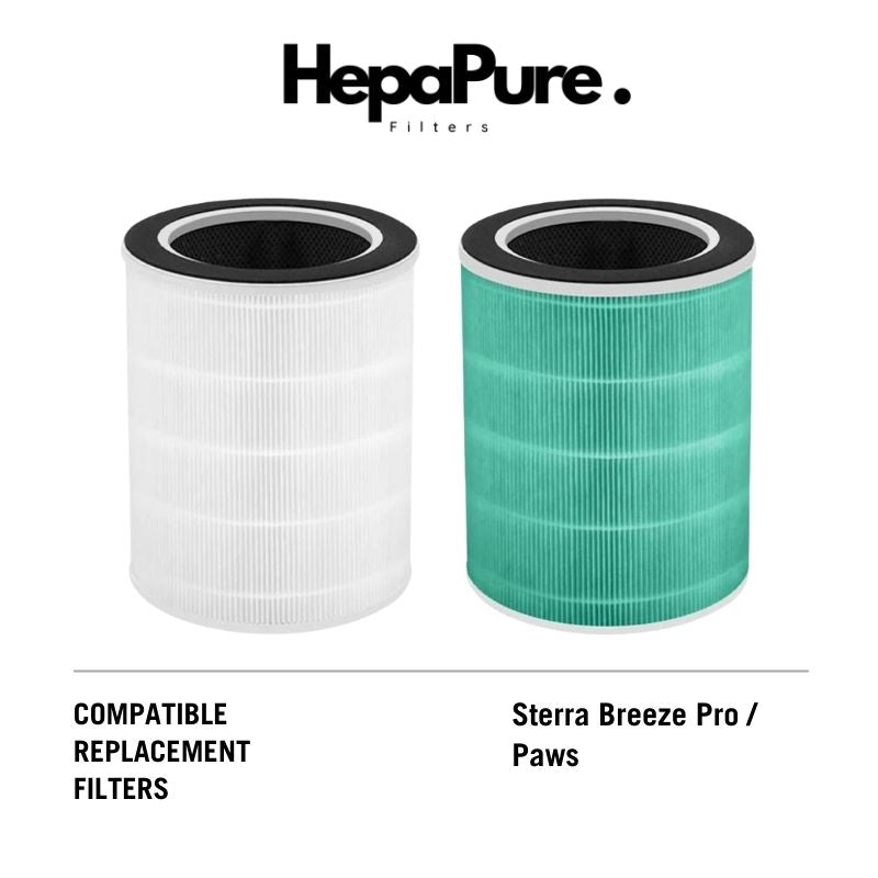 Sterra Breeze Pro/Paws Compatible Replacement HEPA and Carbon Air Purifier Filter