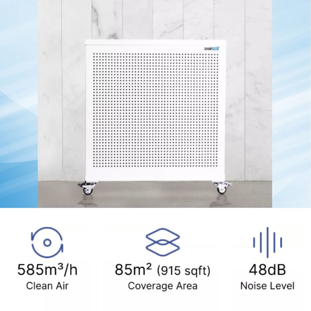 Smart Air Blast Mini Air Purifier [HepaPure]