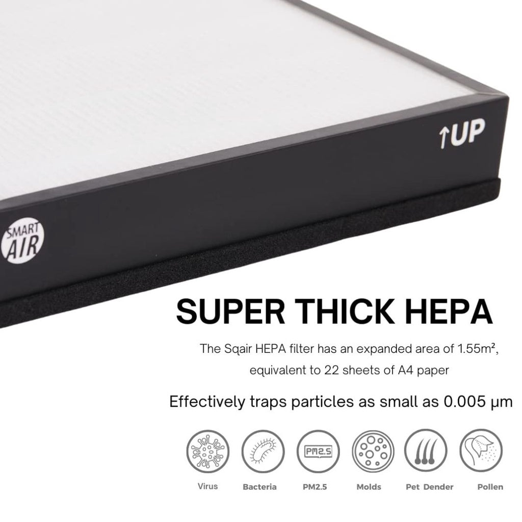 Smart Air The Sqair Replacement Filters [HepaPure]