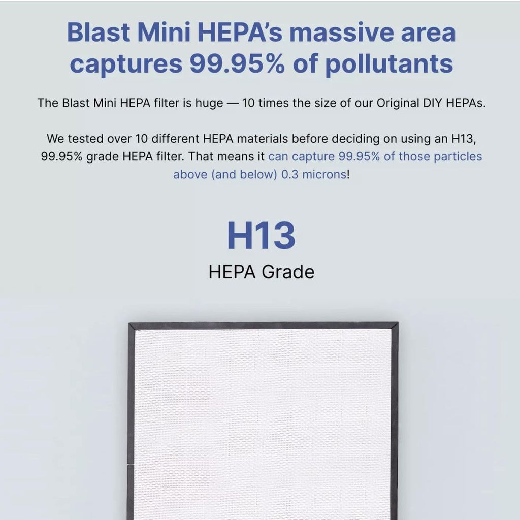 Smart Air Blast Mini Replacement Filters [HepaPure]