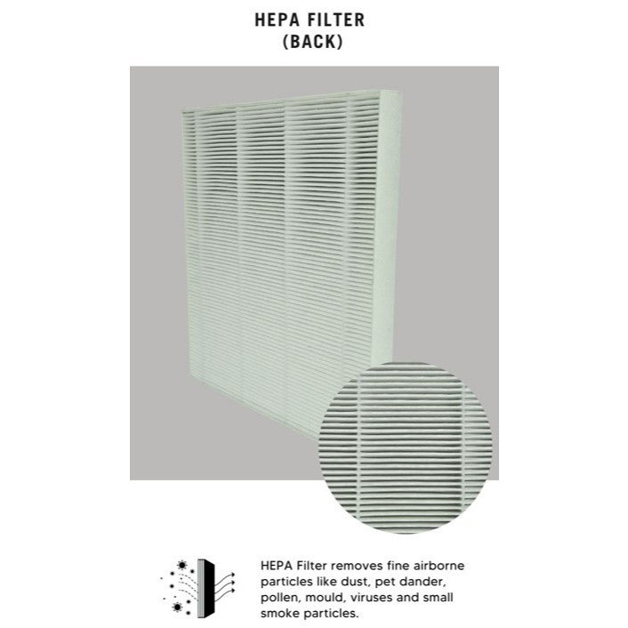 Europace EDH 5251B Compatible Replacement Filter [HepaPure]