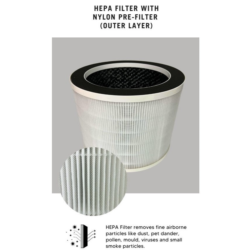 Compatible Replacement Filter for Moon Dawn UV & Europace EPU 3380Z  [HepaPure]
