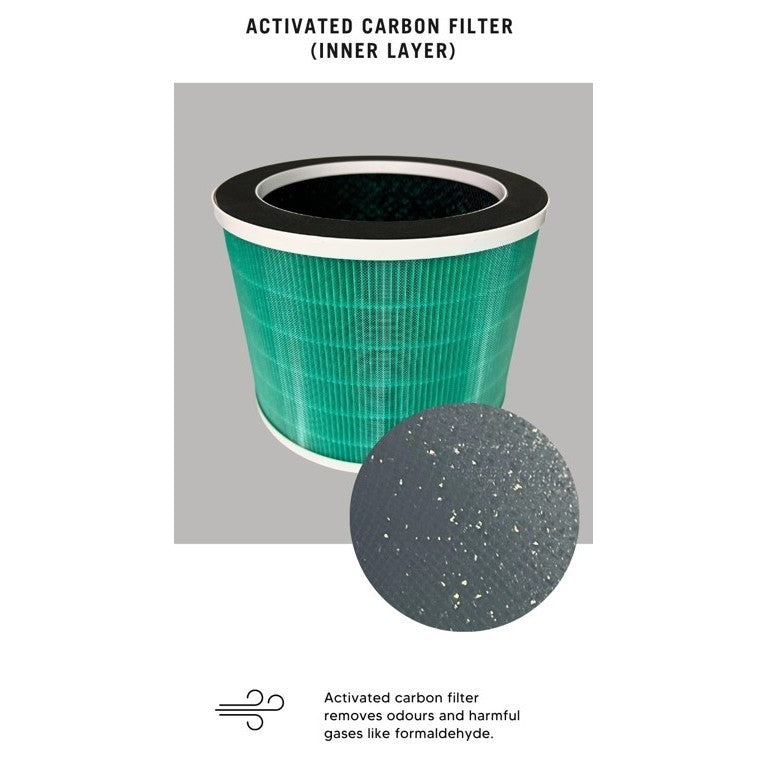 Compatible Replacement Filter for Moon Dawn UV & Europace EPU 3380Z  [HepaPure]