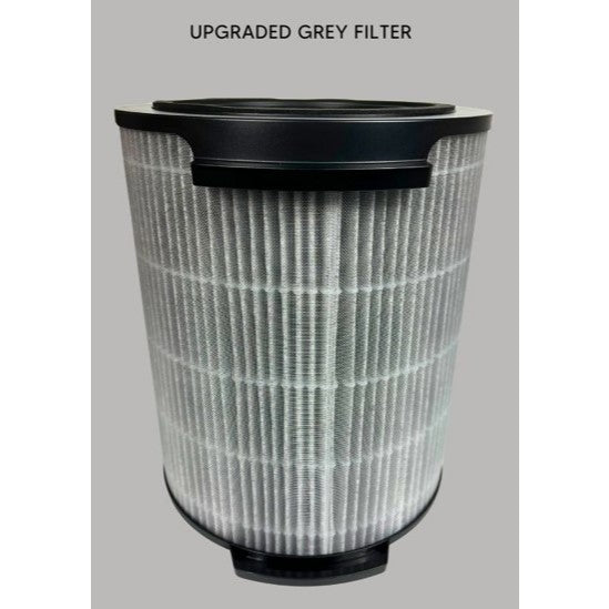Philips AMF870 AMF765 AMF865 FYM860 Compatible Replacement Filter [HepaPure]