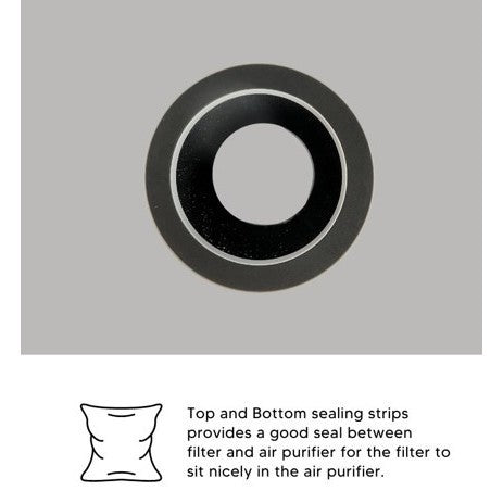 Compatible Replacement Filter for Moon Dawn UV & Europace EPU 3380Z  [HepaPure]