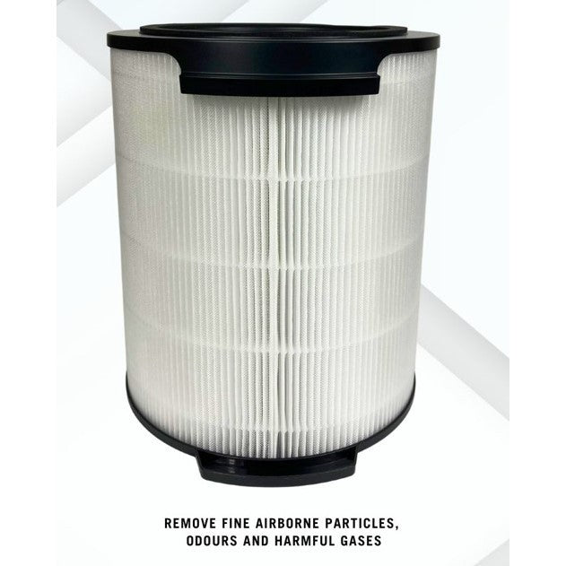 Philips AMF870 AMF765 AMF865 FYM860 Compatible Replacement Filter [HepaPure]