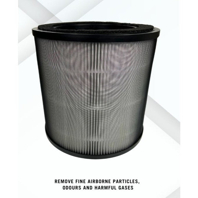 Philips AC0950 AC0951 FY0910 Compatible Replacement Filter [HepaPure]