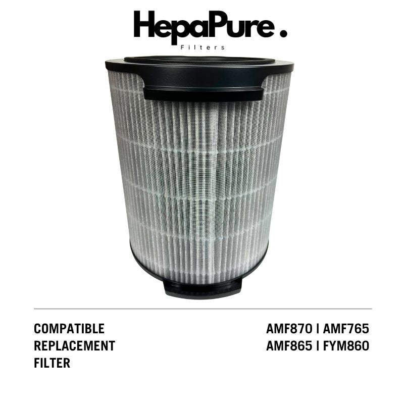 Philips AMF870 AMF765 AMF865 FYM860 Compatible Replacement Filter [HepaPure]