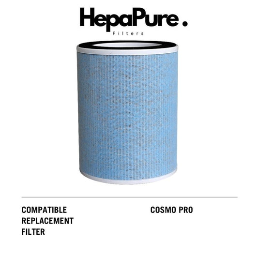 Cosmo Pro Compatible Replacement Filter [HepaPure]