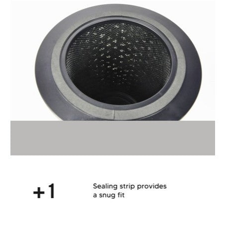 Philips AMF870 AMF765 AMF865 FYM860 Compatible Replacement Filter [HepaPure]
