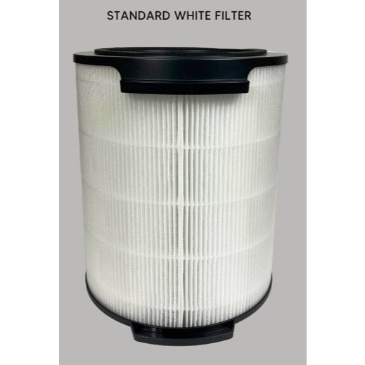 Philips AMF870 AMF765 AMF865 FYM860 Compatible Replacement Filter [HepaPure]