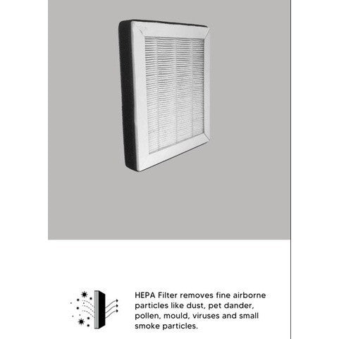 Europace EPU 7551S Compatible Replacement Filter [HepaPure]