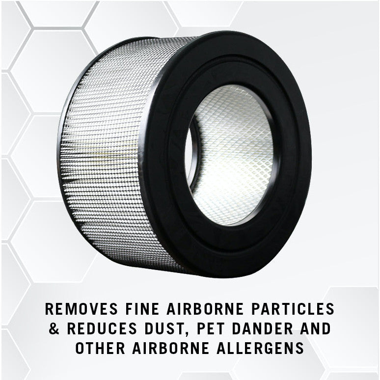 Honeywell Compatible Replacement Filters for 28725, 17400, 17450, 18400, 18450 [HepaPure]
