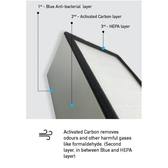 Maier MHI-6600 Compatible Replacement Filter [HepaPure]