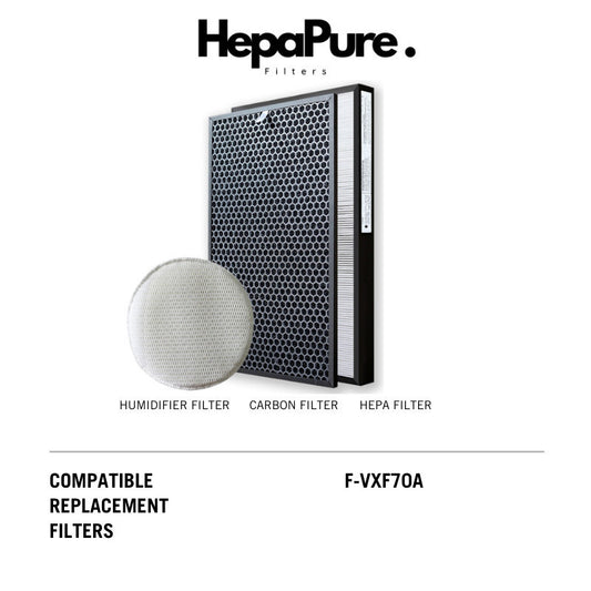 Panasonic F-VXF70A Compatible Replacement Filters Compatible for Filter Models  F-ZXFP70Z & F-ZXFD70Z [HepaPure]