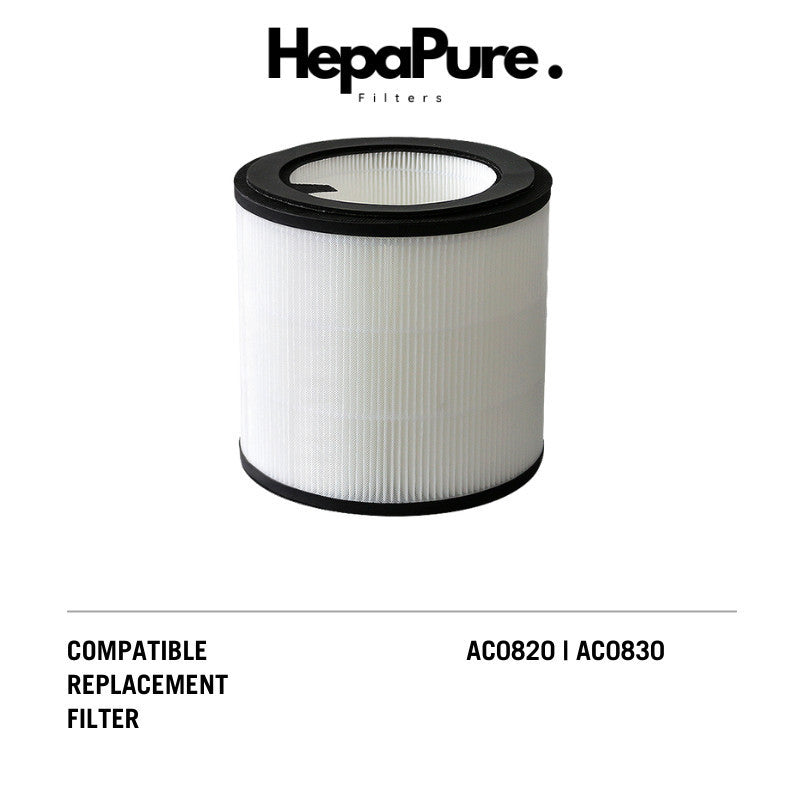 Philips AC0820 AC0830 Compatible Replacement Filter Compatible for Fil ...