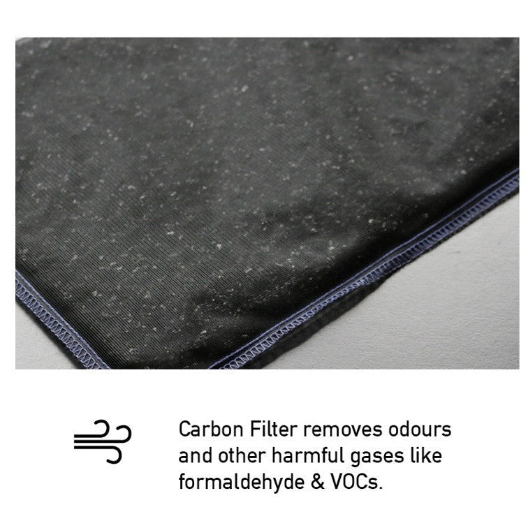Panasonic F-PXL45A Compatible HEPA & Carbon Filters F-ZXLP45Z & F-ZXLD45Z [HepaPure]