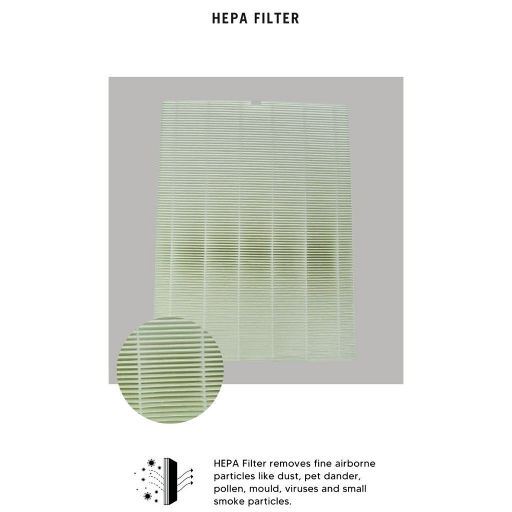 Winix ZERO+ Compatible Replacement HEPA Filter [HepaPure]