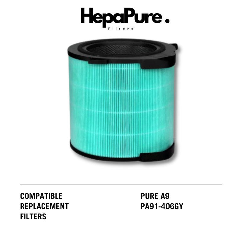 Electrolux Pure A9 PA91-406GY Compatible Replacement Filter [HepaPure]