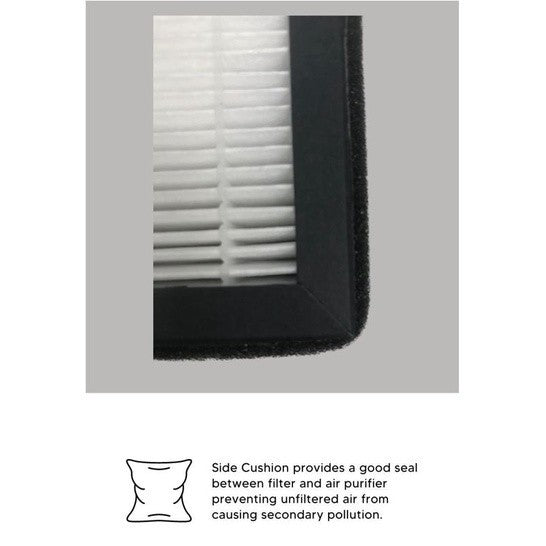 Aztech MT402 Compatible Replacement Filters - 4 Pieces Per Pack [HepaPure]