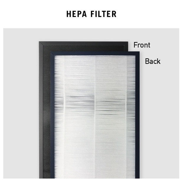 Panasonic F-PXL45A Compatible HEPA & Carbon Filters F-ZXLP45Z & F-ZXLD45Z [HepaPure]