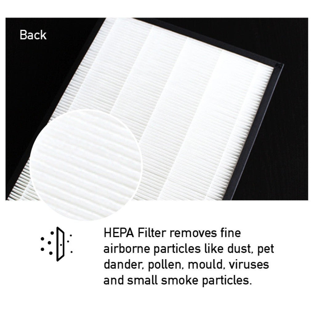 Panasonic F-VXF70A Compatible Replacement Filters Compatible for Filter Models  F-ZXFP70Z & F-ZXFD70Z [HepaPure]