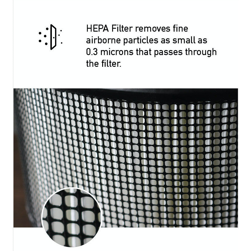 Honeywell Compatible Replacement Filters for 28725, 17400, 17450, 18400, 18450 [HepaPure]