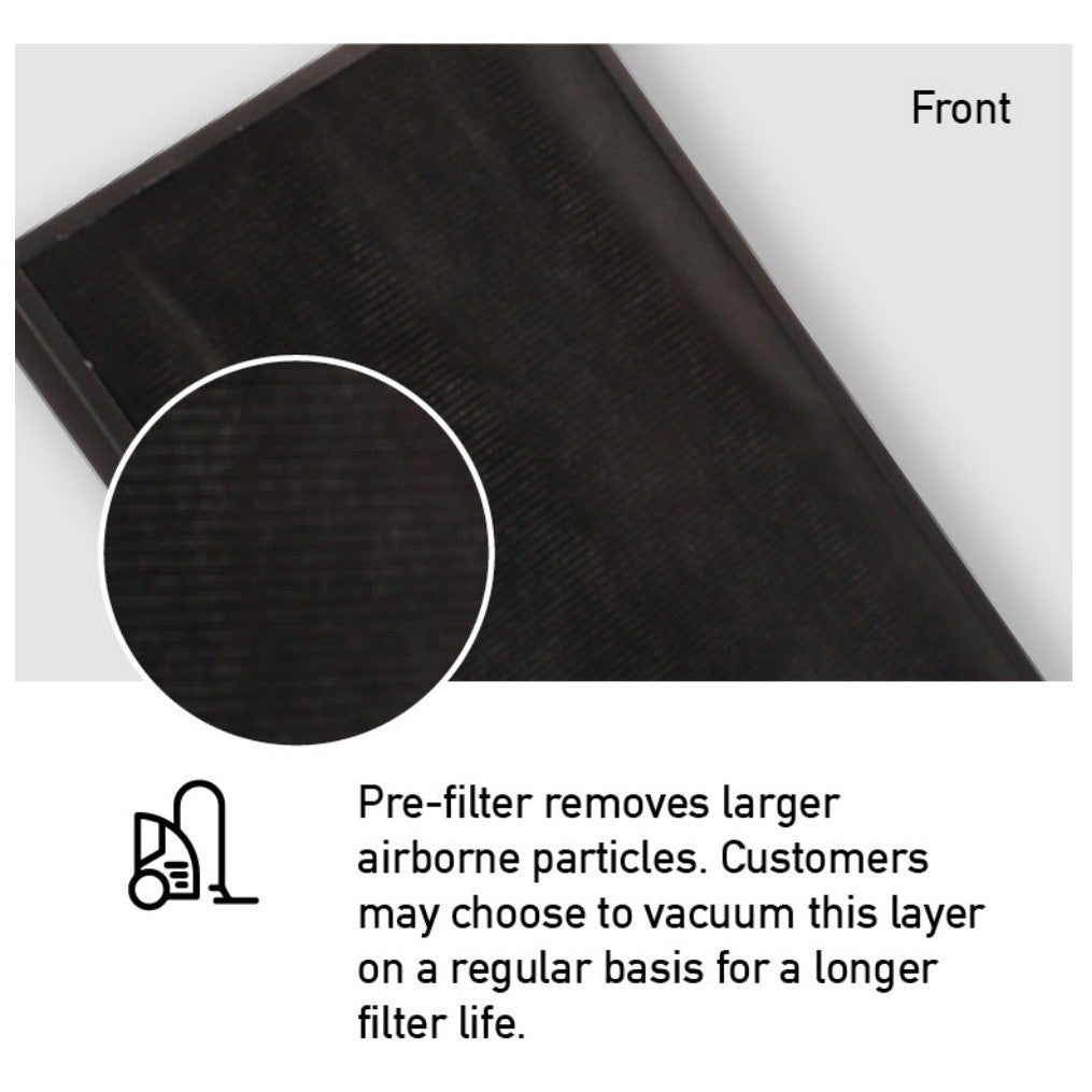 Panasonic F-VXF70A Compatible Replacement Filters Compatible for Filter Models  F-ZXFP70Z & F-ZXFD70Z [HepaPure]