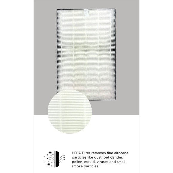 Sharp FP-J60E / FP-J80E Compatible Replacement Filters [HepaPure]