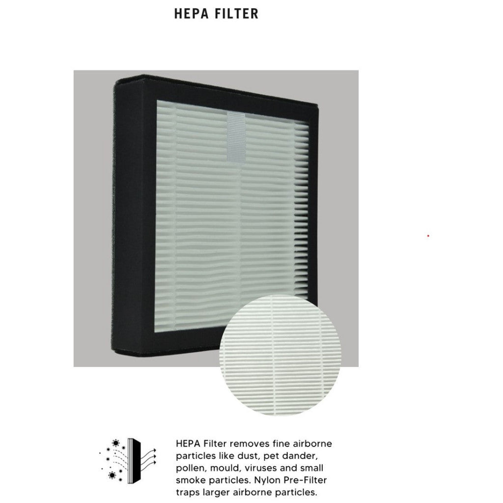 Hydroflux Intelligent Dehumidifier Q7 Compatible Replacement HEPA Filter [HepaPure]