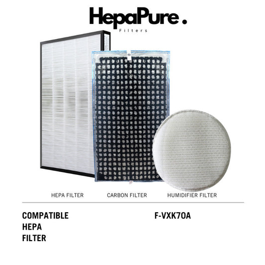 Panasonic F-VXK70A Compatible Replacement Filters [HepaPure]