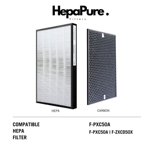 Panasonic F-PXC50A Compatible Replacement Filters [HepaPure]