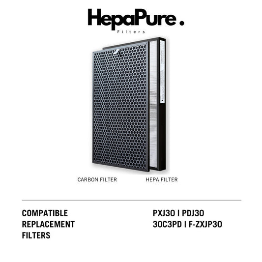 Panasonic PXJ30 / PDJ30 / 30C3PD / F-ZXJP30 & F-ZXJD30 Compatible Filters [HepaPure]
