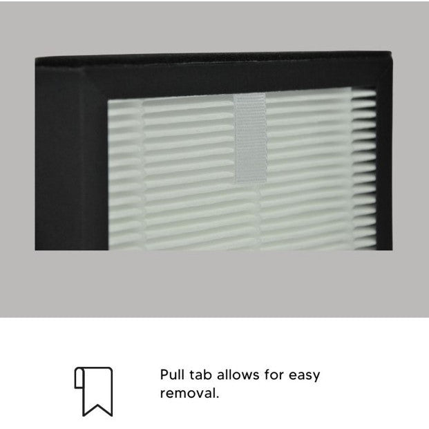 Hydroflux Intelligent Dehumidifier Q7 Compatible Replacement HEPA Filter [HepaPure]