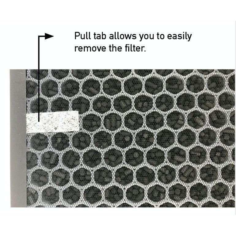 Sharp FP-G50E / FP-J40E / FP-J50E Compatible Replacement Filters for Models: FZ-F50HFE & FZ-F50DFE [HepaPure]