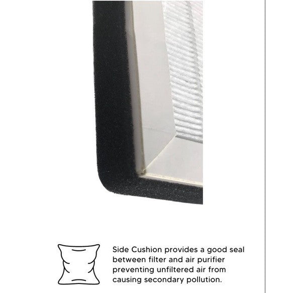 Europace EPU 7551S Compatible Replacement Filter [HepaPure]