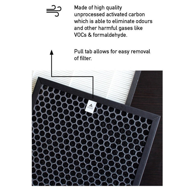 Panasonic F-VXF70A Compatible Replacement Filters Compatible for Filter Models  F-ZXFP70Z & F-ZXFD70Z [HepaPure]