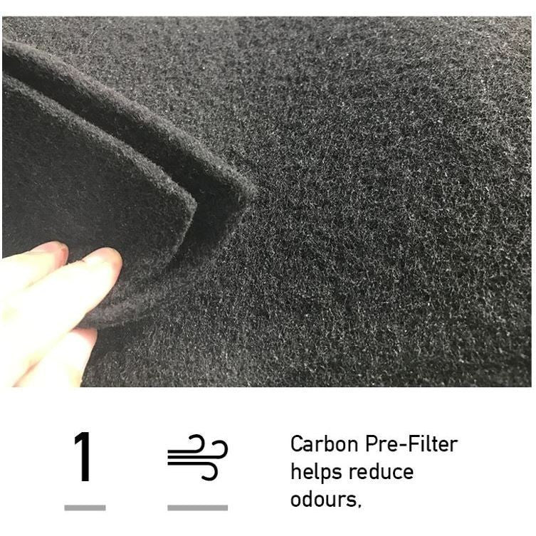 Honeywell Compatible Replacement Filters for 28725, 17400, 17450, 18400, 18450 [HepaPure]