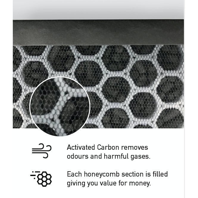 Sharp DW-E16FA Compatible HEPA and Activated Carbon Filters. Compatible For Filter Model FZ-E16AHF & FZ-E16ADF[HepaPure]