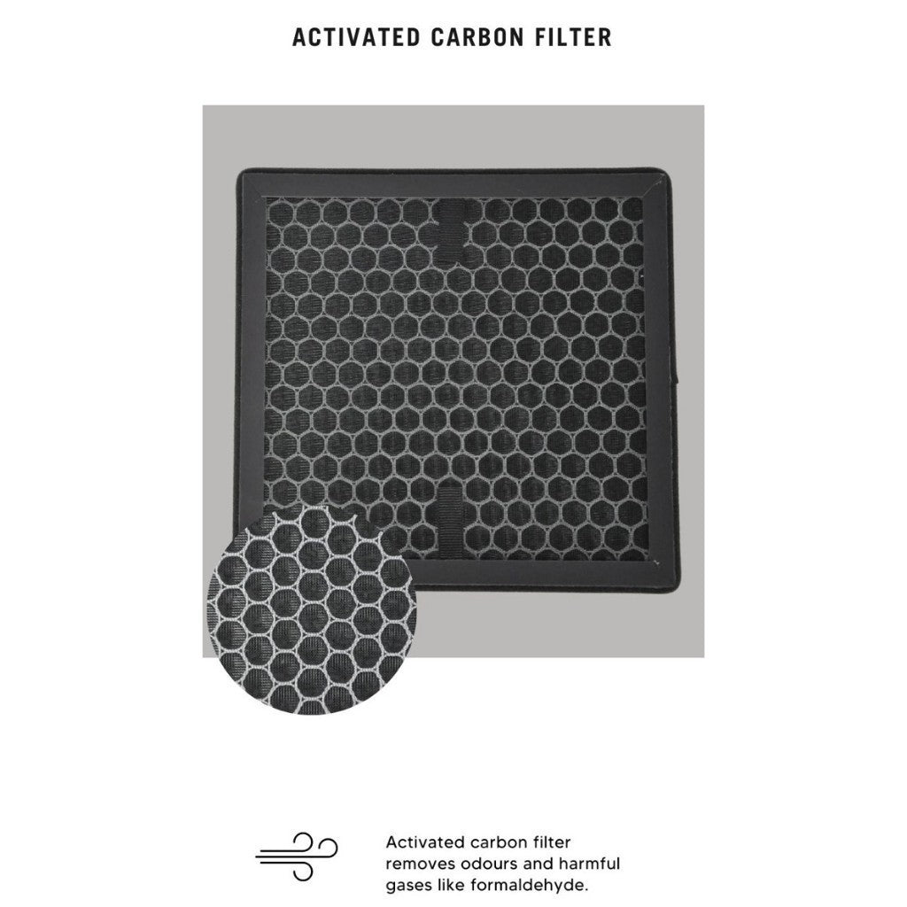 Europace EDH 3122A Compatible Replacement Activated Carbon Filter [HepaPure]